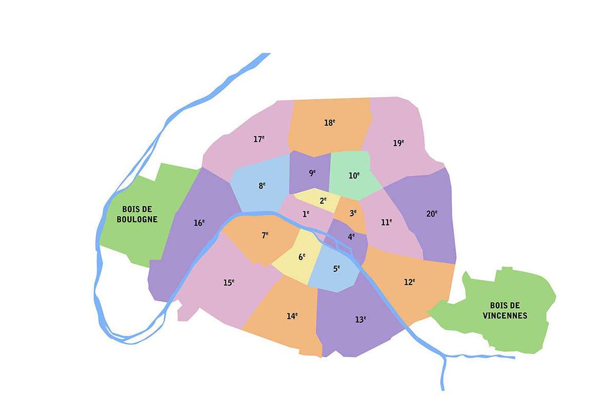 prix immobilier arrondissements paris 